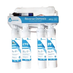 Filtrat e ujit Albafilters